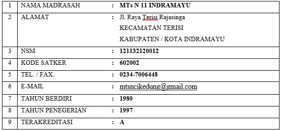 profil madrasah